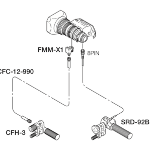 Управление Fujinon MS-X1