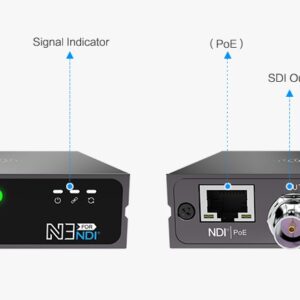 N3-s 3G-SDI-NDI Конвертер