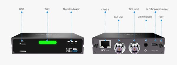 N3-s 3G-SDI-NDI Конвертер