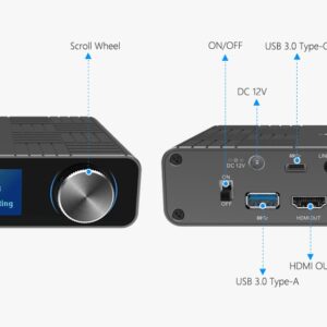 N60 4K HDMI/USB в NDI конвертер