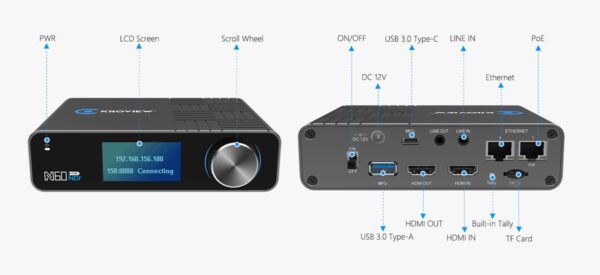 N60 4K HDMI/USB в NDI конвертер