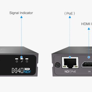N40 4Kp60 UHD HDMI-NDI конвертер