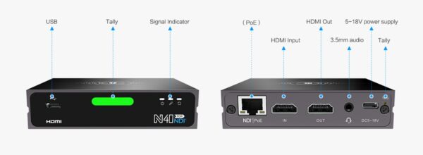 N40 4Kp60 UHD HDMI-NDI конвертер