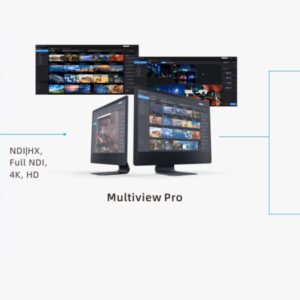 Multiview Pro Windows Мультискрин программное решение